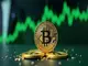 bitcoin-rallye-droht-das-ende-der-trump-welle-vor-fomc-sitzung